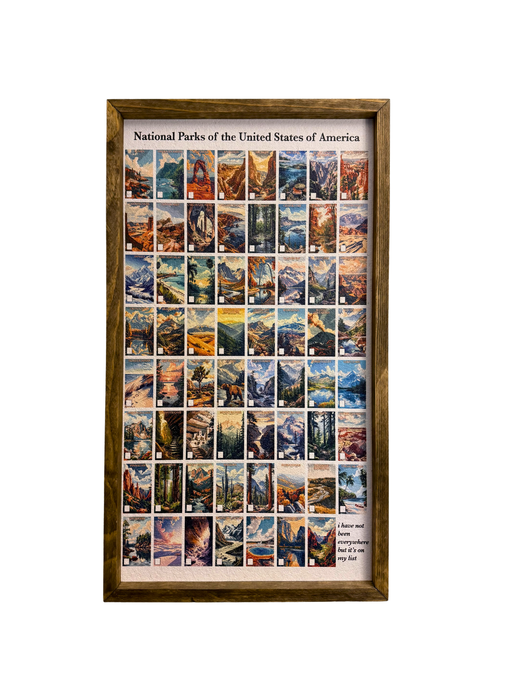 See the National Parks! Pin Board